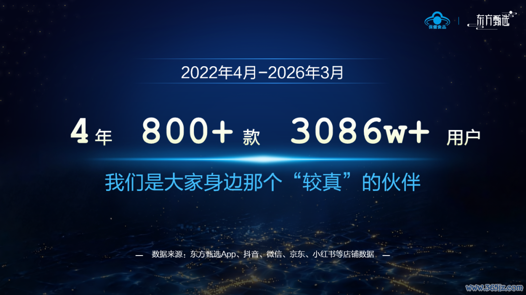 图源：东方甄选