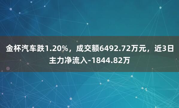 金杯汽车跌1.20%，成交额6492.72万元，近3日主力净流入-1844.82万
