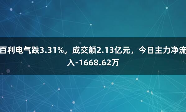 百利电气跌3.31%，成交额2.13亿元，今日主力净流入-1668.62万